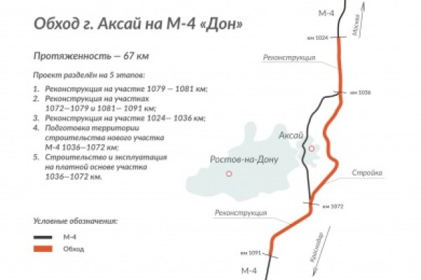 Блэкспрут интернет магазин закладки