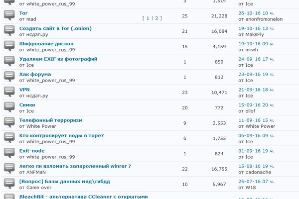 Кракен вход kraken6.at kraken7.at kraken8.at